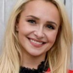 Hayden Panettiere Net Worth